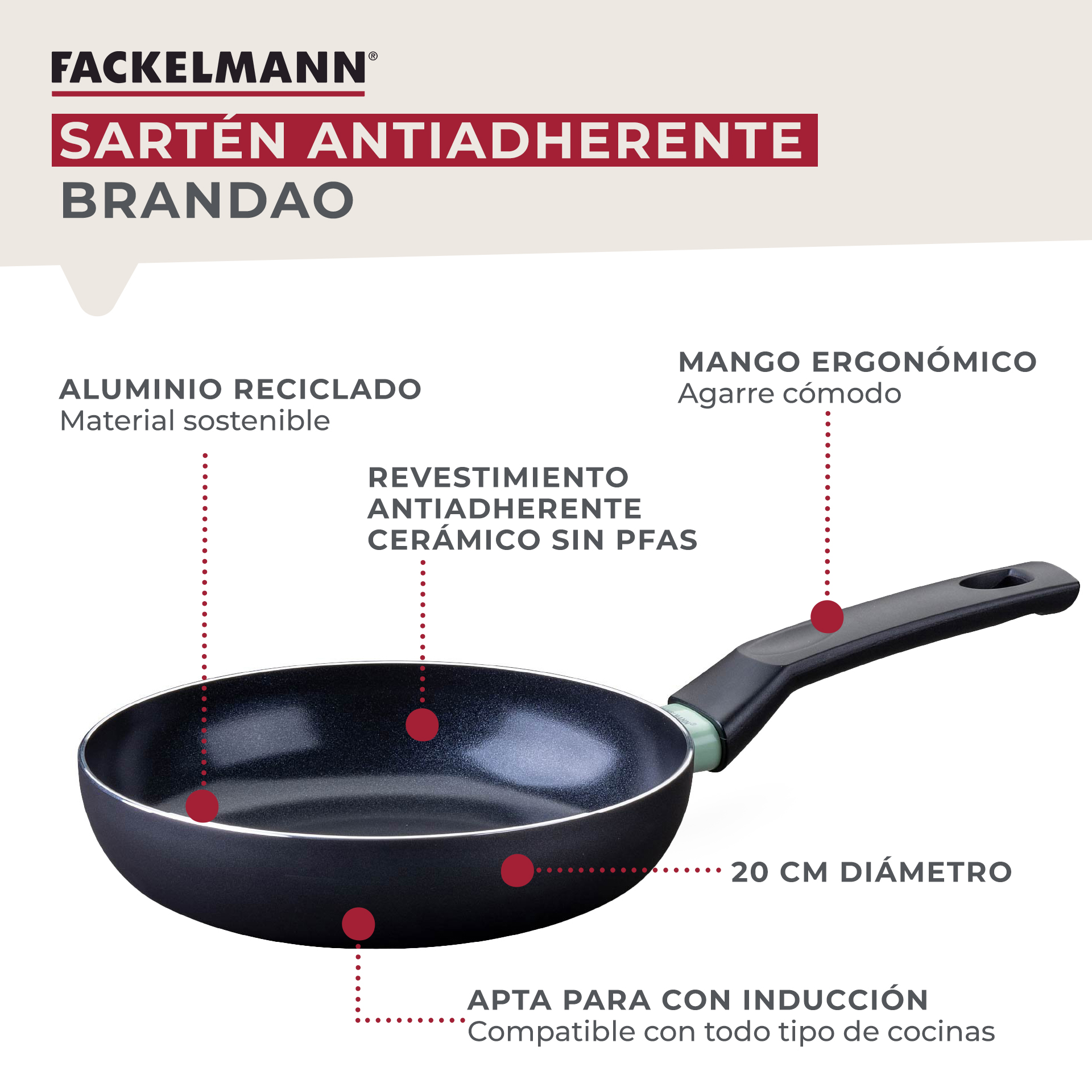 Sartén antiadherente premium